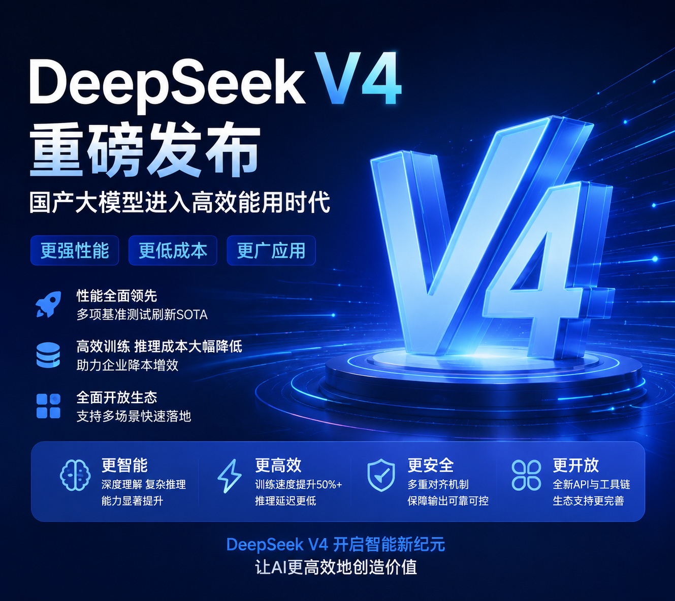 DeepSeek V4重磅发布：国产大模型进入高效能用时代